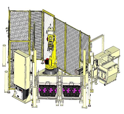 robot systems manufacturing 13